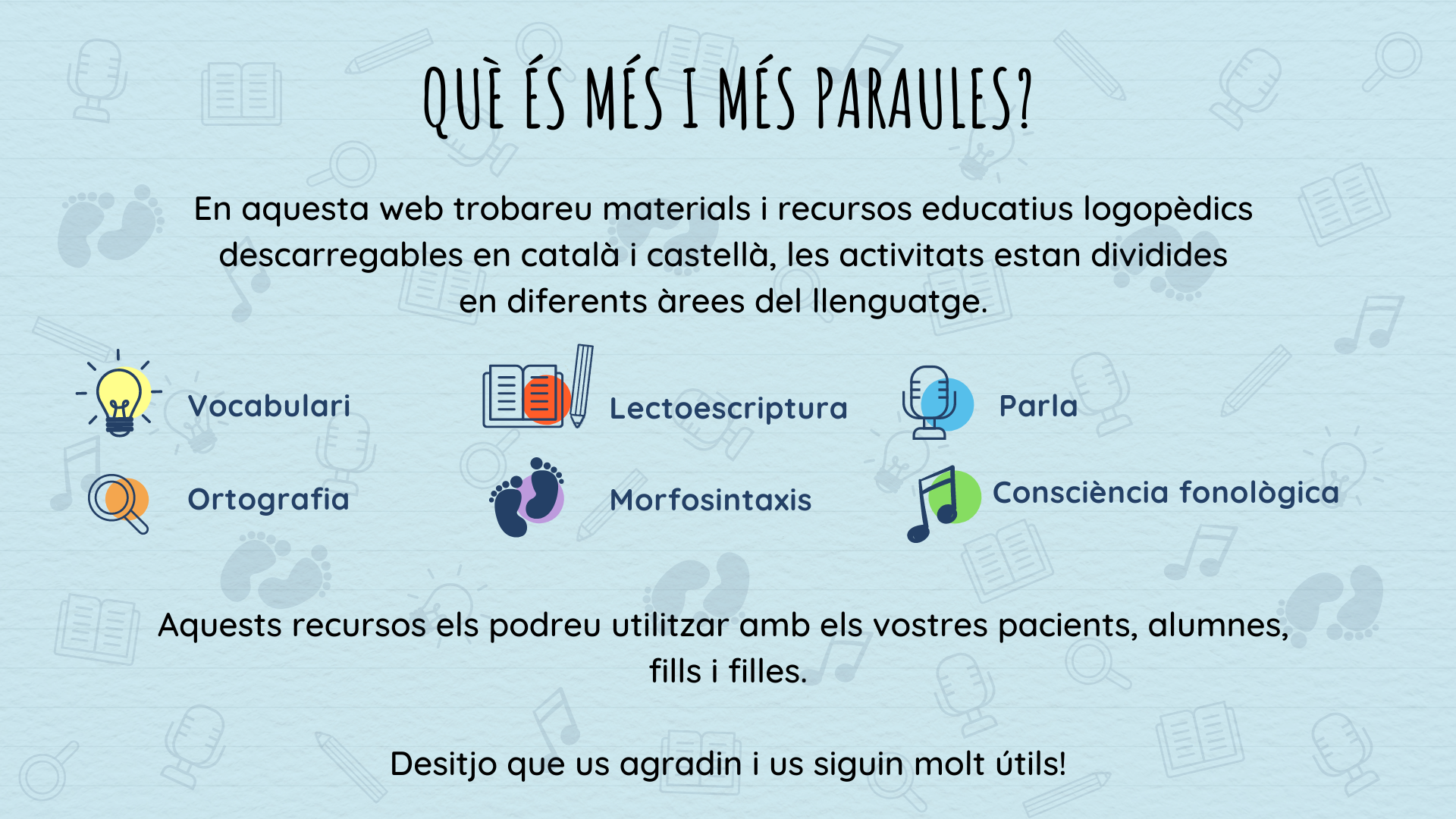 Materials , recursos i activitats de logopèdia en català i castellà